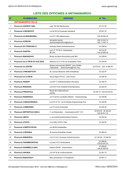 Liste des Officines à Madagascar