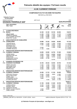 Palmar&egrave;s - Union Sportive Chamali&egrave;res