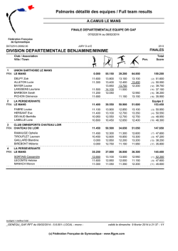 Palmarès détaillé des equipes / Full team results DIVISION