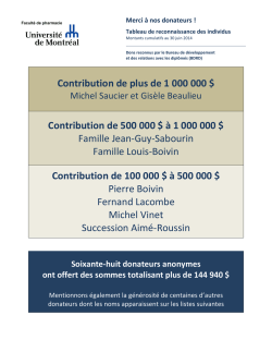 Individus 2014 - Facult&eacute; de pharmacie