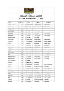 Résultat du tirage au sort