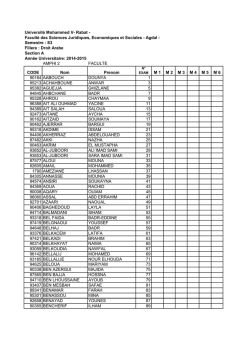 Section A - Facultés des Sciences Juridiques, Economiques et
