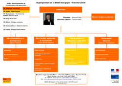 Organigramme DRAC Bourgogne-Franche