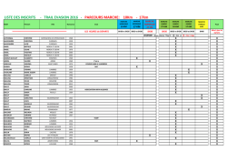 MARCHE - Site du Trail Evasion de Seninghem