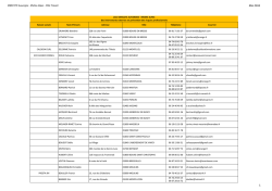 Liste DIRECCTE AUVERGNE - RHONE