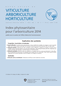 phytosanitaire ACW