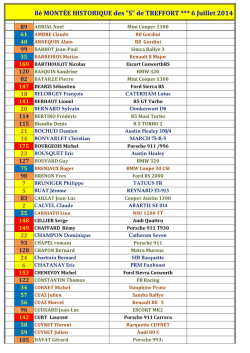 Liste des engag&eacute;s 2014 (PDF - 289.4 ko)