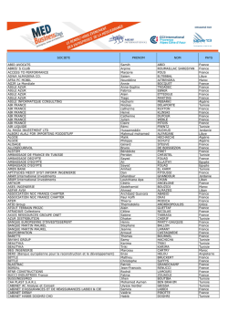SOCIETE PRENOM NOM PAYS ABID AVOCATS Samih ABID