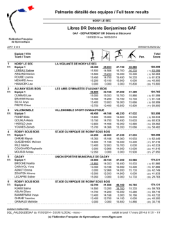 Palmar&egrave;s d&eacute;taill&eacute; des equipes / Full team results Libres DR Detente