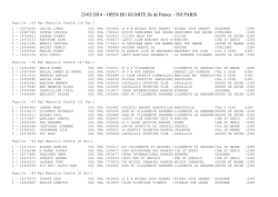 23/02/2014 OPEN KUMITE