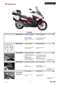 NC750D 1 NC 750D