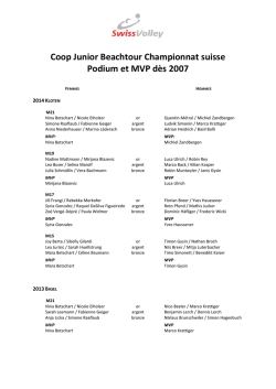 Palmar&egrave;s Beach Volleyball Schweizer Meisterschaft