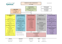 Organigramme Epareca