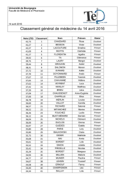 CG 14.04.16 M&eacute;decine