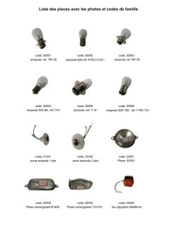 liste des pieces avec photos