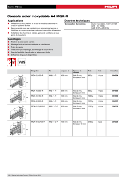 Console acier inoxydable A4 MQK-R Applications Donn&eacute;es