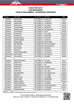 Finale Benjamins - Accueil | Club ESF