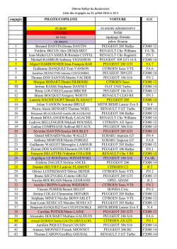 engagésN° PILOTE/COPILOTE VOITURE Cm3 G/C - Rallye