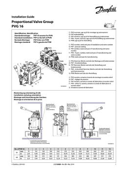 PVG 16 Installation Guide