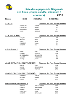 Liste des &eacute;quipes &agrave; la Diagonale des Fous (&eacute;quipe