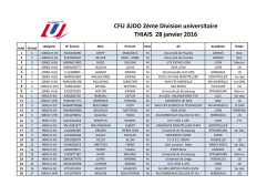 CFU JUDO 2&egrave;me Division universitaire THIAIS 28 janvier 2016
