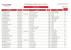 Podologues - Revesdiab