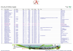 Classement 2016 - Jogging-plus