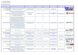 LISTE DES MEMBRES DU GIMAS COMPANY ADRESS PHONE