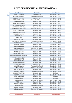 LISTE DES INSCRITS AUX FORMATIONS