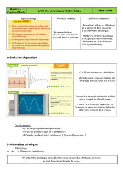 Analyse de signaux p&eacute;riodiques