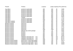 Produits Finitions Longueur Largeur Epaisseur