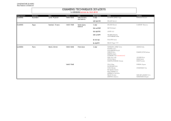 EXAMENS TECHNIQUES 2014/2015