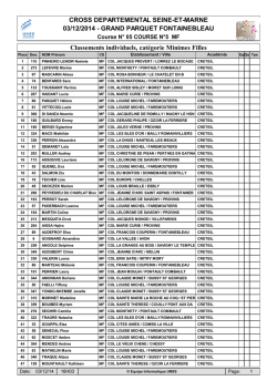 Classements individuels minimes filles