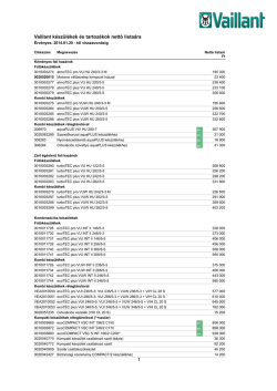Aktuális Árlista 2014.01.20-tól