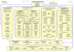 Organigramme nominatif 2014 - Ministère de la Culture et de la