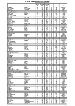 CLASSEMENT NATIONAL EB 06.09.14