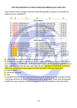 LISTE DES QUALIFIES A LA FINALE DES MEDAILLES DU TOAC