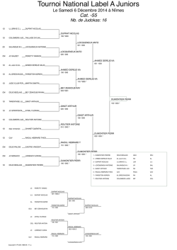 Tournoi National Label A Juniors