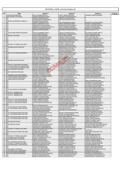 NATIONAL_LIGUE_Liste des Equipes.xls