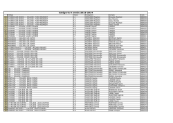 Liste inscrits CAT 6
