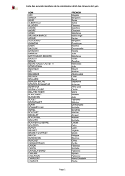 Avocats membres commission droit des mineurs