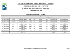 CLUB DU BLEU DE GASCOGNE, GASCON SAINTONGEOIS