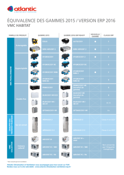 T&eacute;l&eacute;chargez ici le tableau comparatif des gammes 2015/2016 ErP d