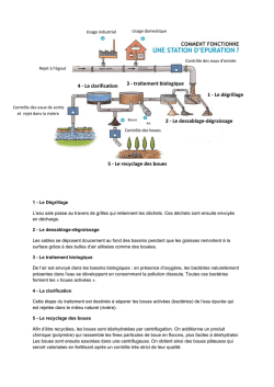 1 1 - Le d&eacute;grillage 2 - Le dessablage-d&eacute;graissage 3 - Le t
