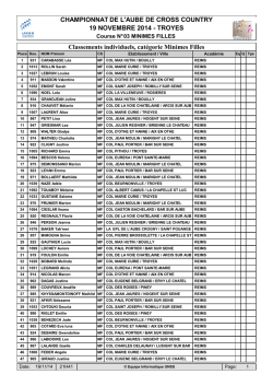 Classements individuels MF - college pierre brossolette