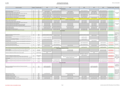 Le calendrier national triennal 2016-2018