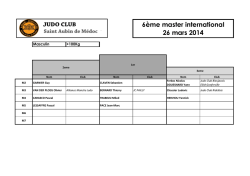 le palmares 2014 - Judo Club Saint Aubin de M&eacute;doc