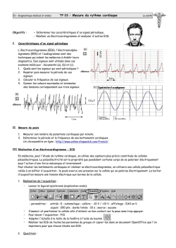 EEG ECG