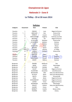 Ligue N3 B - 2014