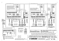 Automatismes - griesser